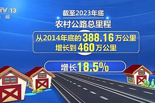 湖记：湖人打算保持耐心 并在接下来两周内评估阵容 然后再做交易